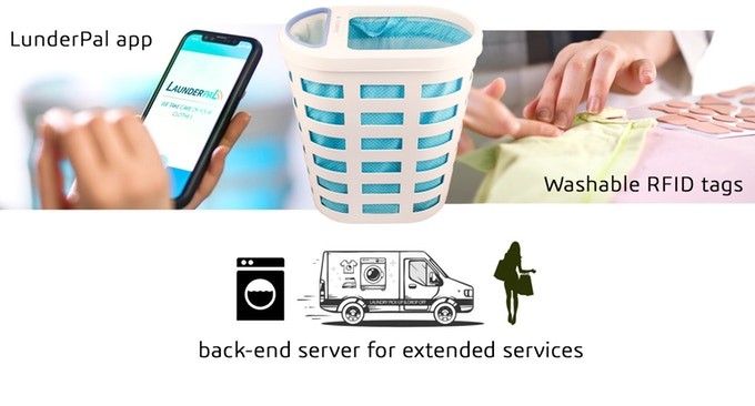 LaunderPal | The smart laundry basket that takes care of your clothes